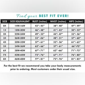Plus Size Chart
